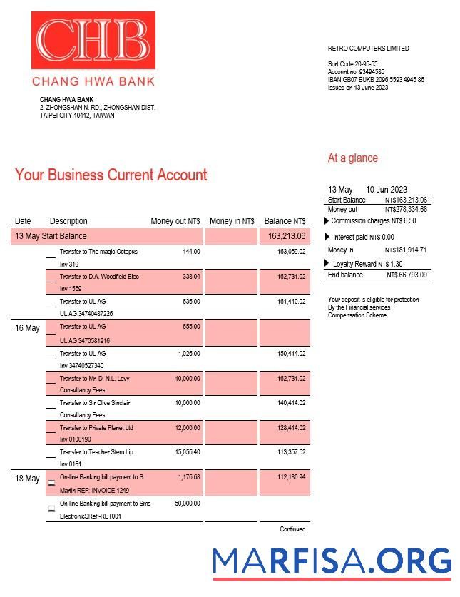 Realistic Chang Hwa Bank business statement Word and PDF template